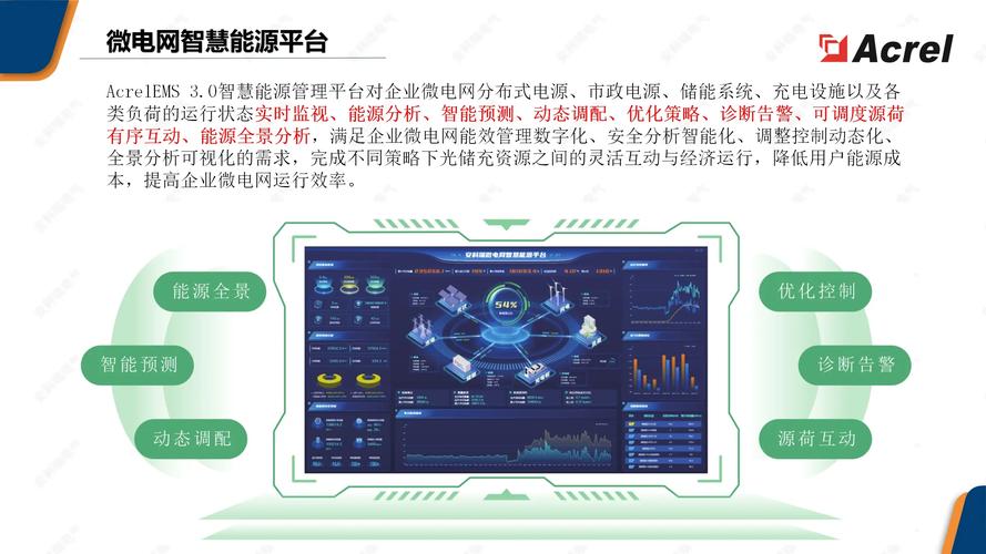 湖南智慧工地解决方案公司排名最好的公司是哪家?求介绍 湖南智慧工地解决方案公司排名最好的公司是哪家?求介绍