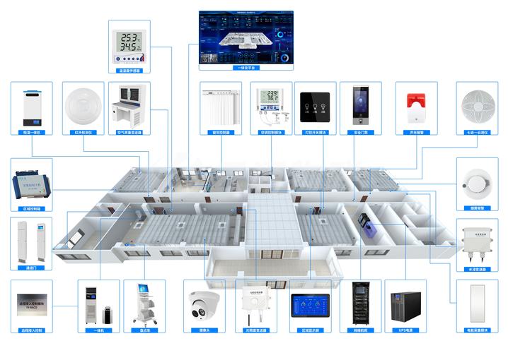 湖南智慧工地解决方案公司排名最好的公司是哪家?求介绍 湖南智慧工地解决方案公司排名最好的公司是哪家?求介绍