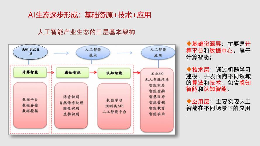基于NB-IOT网络技术 疫情防控系统解决方案 基于NB-IOT网络技术 疫情防控系统解决方案